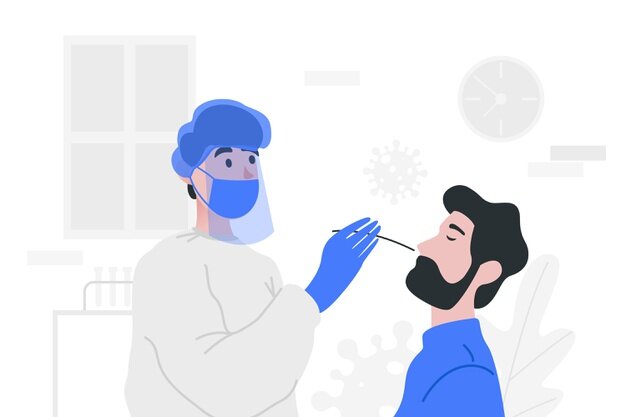 PCR Testing